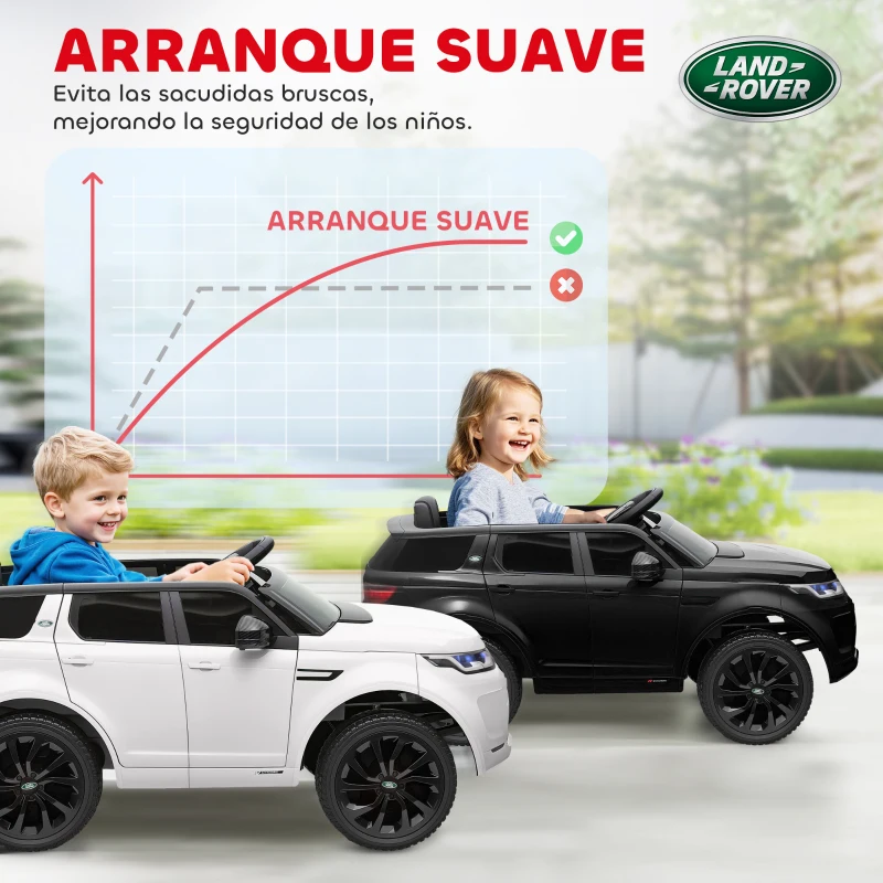 AIYAPLAY Coche Eléctrico para Niños con Licencia Land Rover Discovery Sport Batería 12V Mando a Distancia Faros y Música Negro