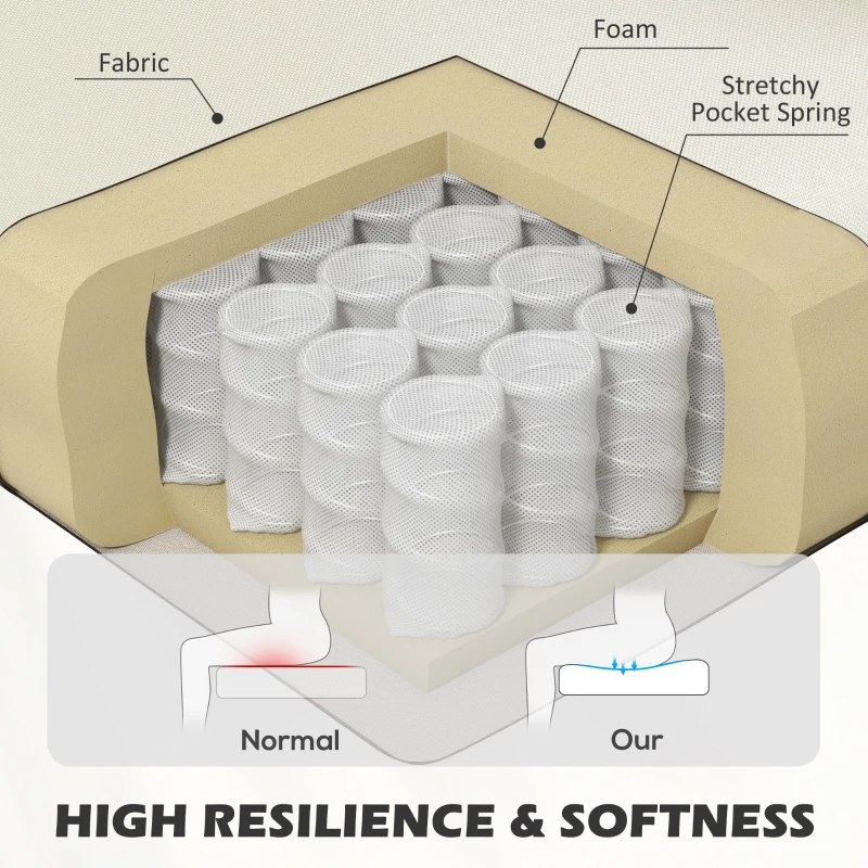 HOMCOM Modern Accent Chair, Occasional Chair with Rubber Wood Legs for Living Room, Bedroom, Cream White