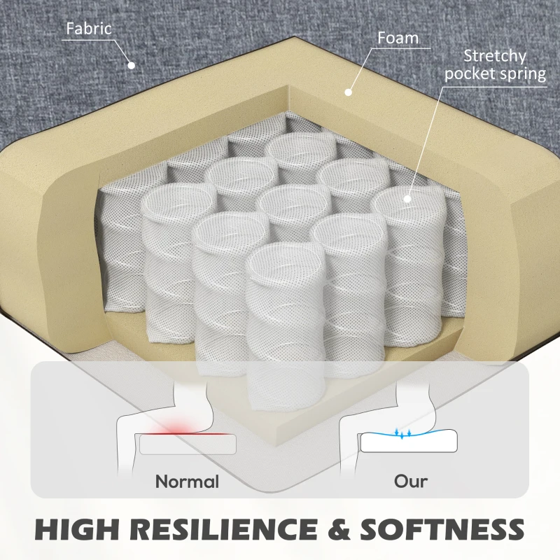 HOMCOM Modern Accent Chair, Occasional Chair with Rubber Wood Legs for Living Room, Bedroom, Grey