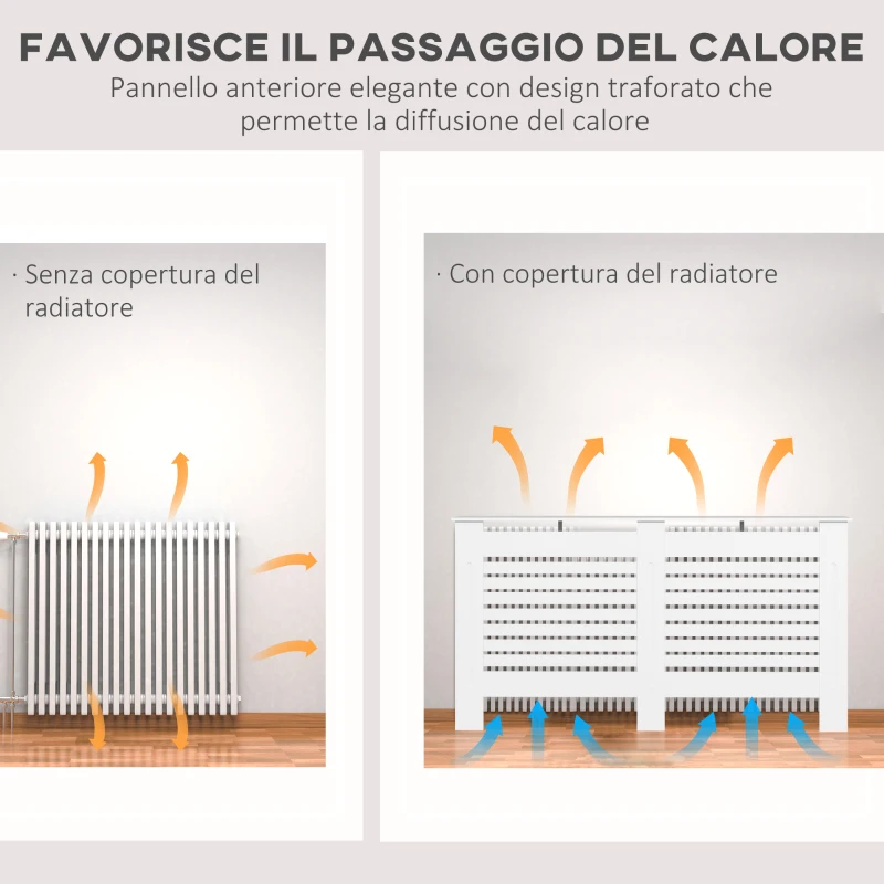 HOMCOM Copritermosifoni a Doghe con Ripiano Portaoggetti, in Legno, 152x19x81 cm, Bianco