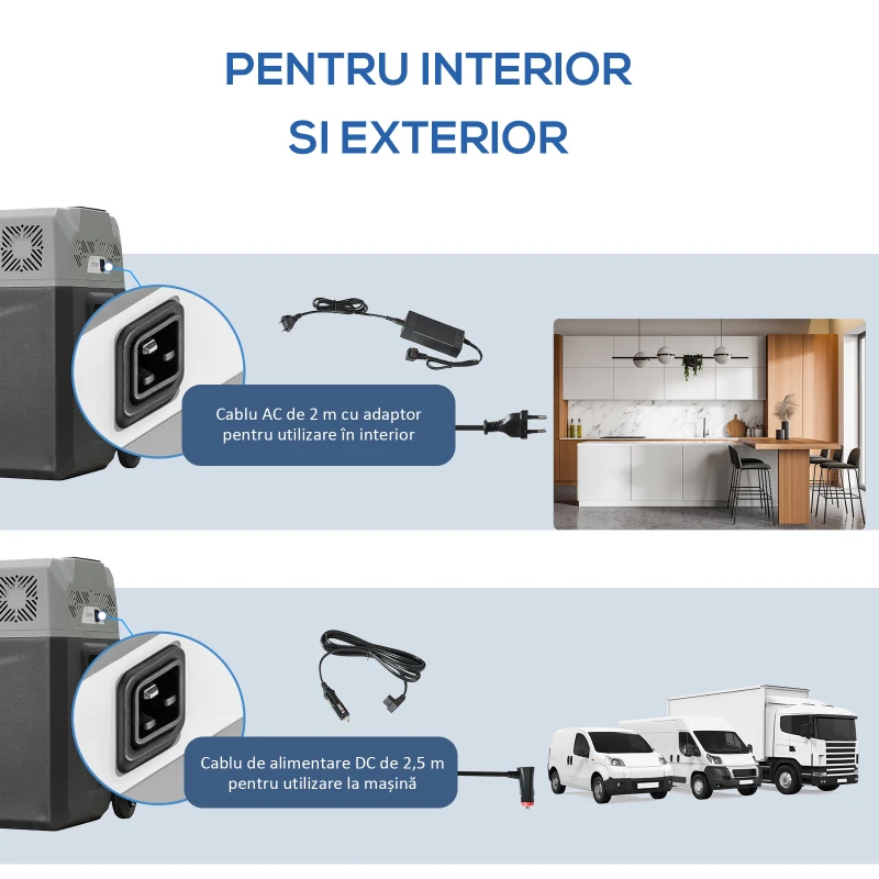 HOMCOM Frigider Auto de 50L cu Panou Touch, Mâner și 2 Roți, 58.6x37.8x54.5 cm, Gri