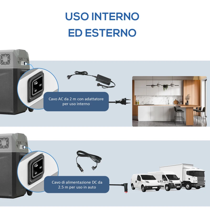 HOMCOM Frigo per Auto da 50L con Pannello Touch, Maniglia e 2 Ruote, in Alluminio e Plastica, 58.6x37.8x54.5 cm, Grigio