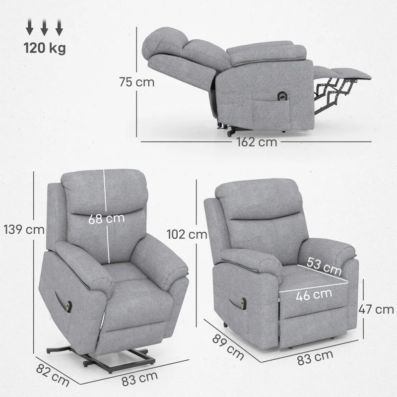 HOMCOM Fauteuil releveur inclinable Fauteuil de Relaxation électrique - avec Repose-Pied Ajustable et télécommande(m-3)