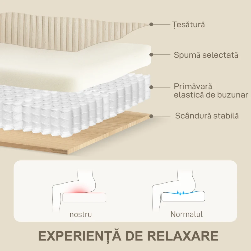 HOMCOM Canapea 3 Locuri din Catifea Reiată cu 2 Perne, 212x80x88 cm, Crem