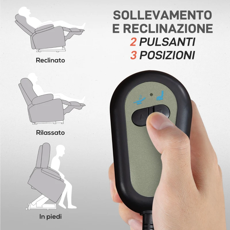 HOMCOM Poltrona Alzapersona Reclinabile con Poggiapiedi, in Tessuto effetto Lino, 83x89x102 cm, Grigio