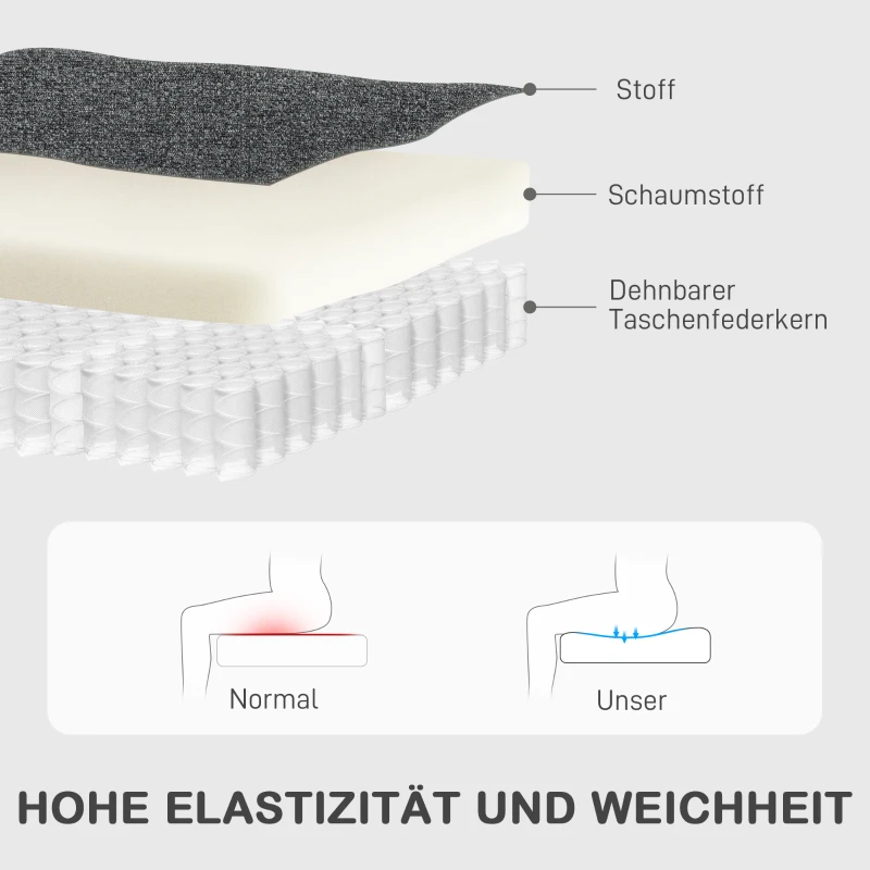 HOMCOM Relaxfauteuil, verstelbare ligstoel met aanpasbare voetensteun, moderne woonkamerstoel met stoffen bekleding, Grijs(m-7)