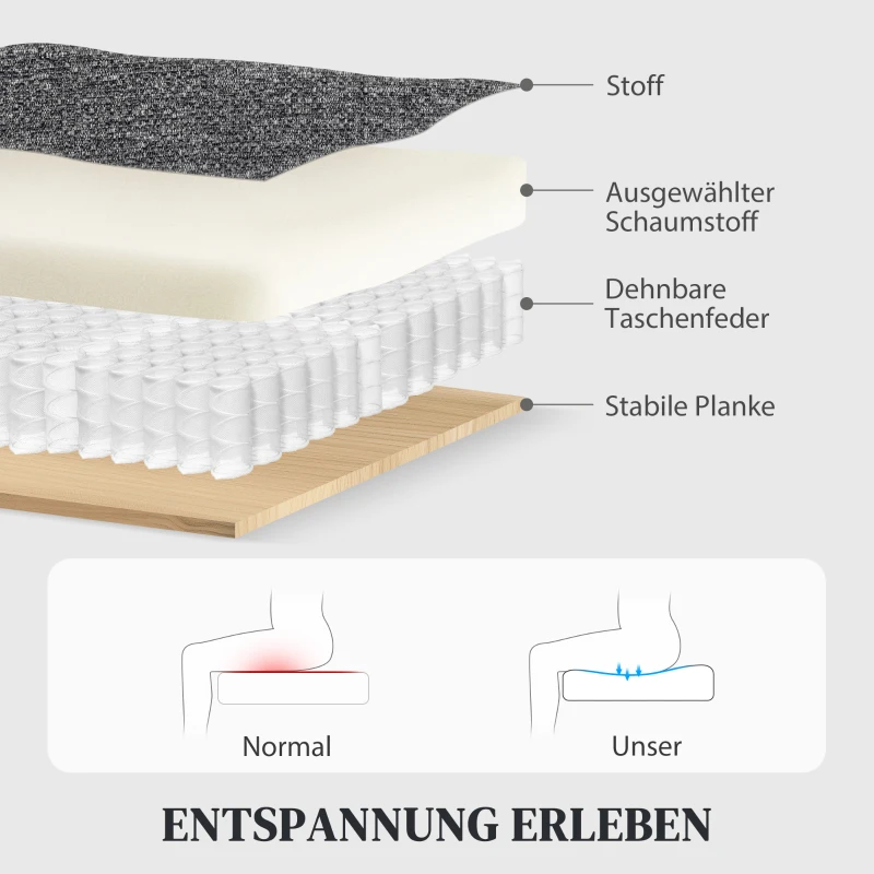 HOMCOM 3-Sitzer-Sofa, individuell verstellbare Rückenlehnen, Fußstütze, Stoffbezug, Metall, Grau(m-6)