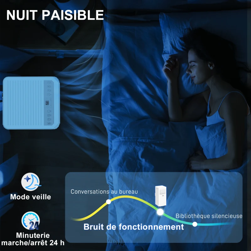 HOMCOM Ar Condicionado Portátil 9000 Btu/H 4 em 1 Arrefecimento Ventilador desumidificador Temporizador 24H Comando Remoto Branco