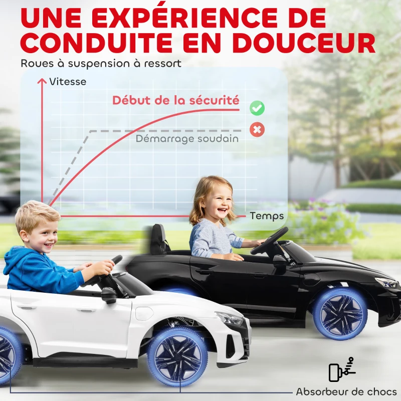 HOMCOM Voiture électrique enfant 12 V - véhicule électrique avec télécommande parentale fournie - V. Max. 5 Km/h - effets sonores, lumineux - Audi RS E-tron GT noir(m-7)
