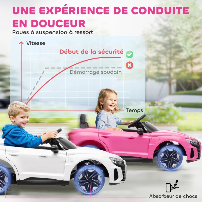 HOMCOM Voiture véhicule électrique enfant 12 V - télécommande parentale - effets sonores, lumineux - Audi RS E-tron GT rose(m-7)