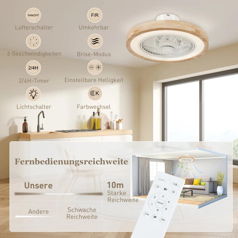 HOMCOM Ventilateur de plafond avec lumière et télécommande, 6 vitesses, luminosité réglable, moteur silencieux, marron clair
