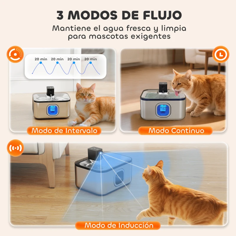 PawHut Fuente para Gatos de Acero Inoxidable 5L Bebedero Gatos Automático con Luz LED Bomba Súper Silenciosa y Filtro Plata