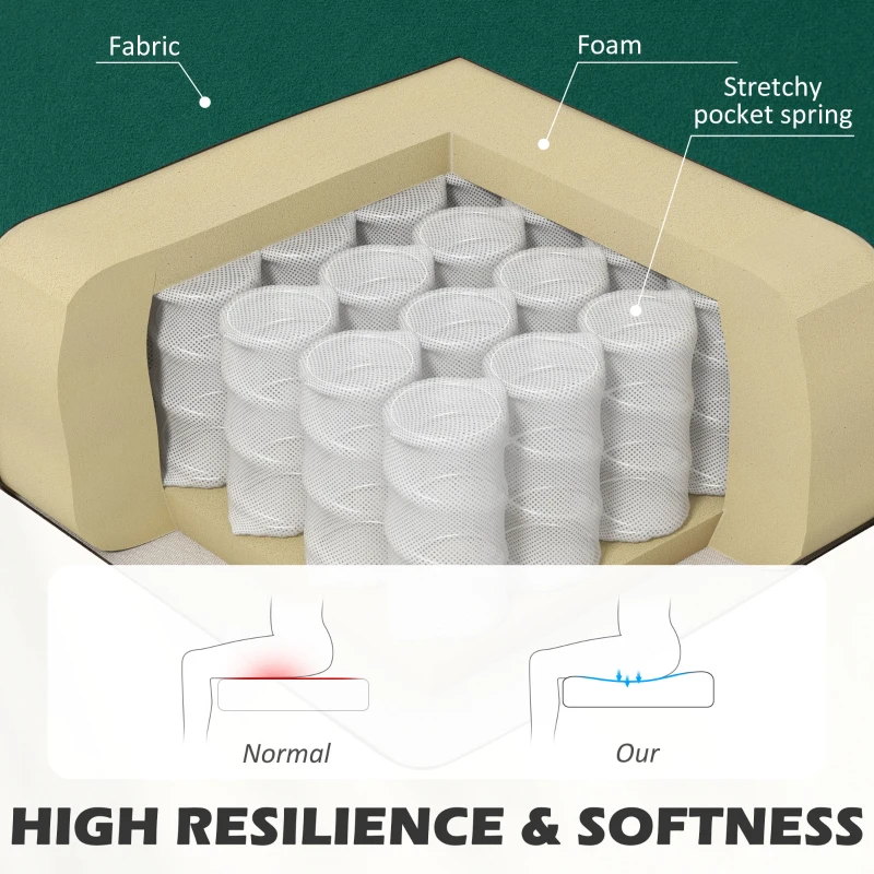 HOMCOM Modern Velvet Double Seat Sofa w/ Wood Frame Foam Padding High Back Soft Comfortable Compact Couch Green