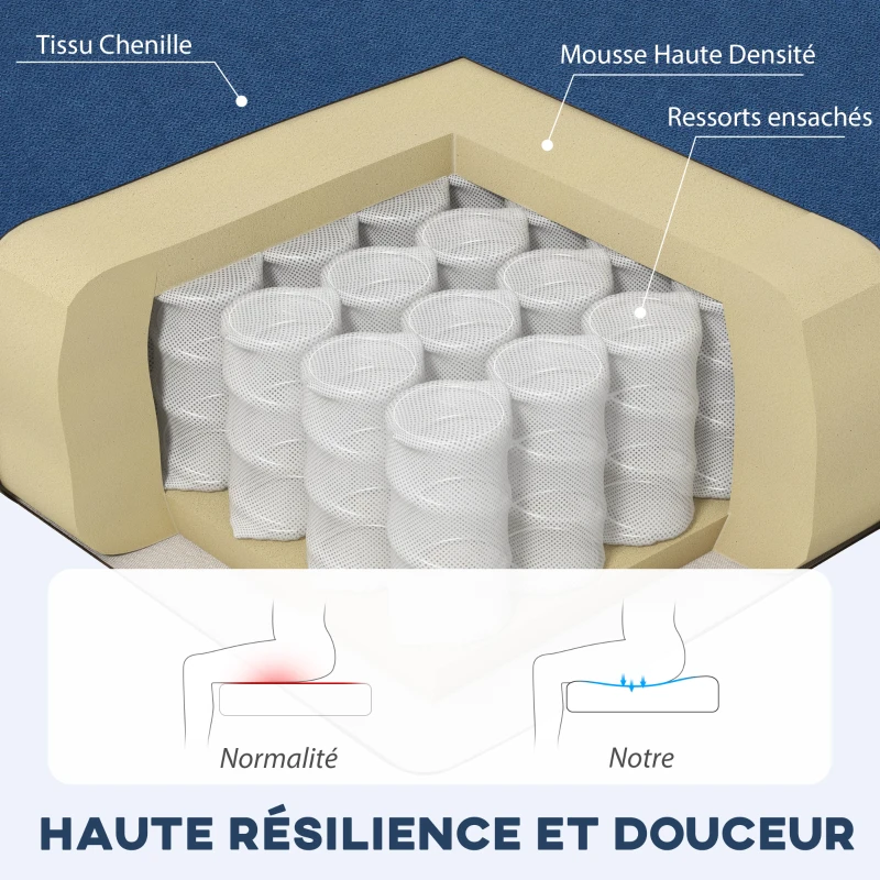 HOMCOM Canapé d'angle 3 Places méridienne réversible droite ou gauche, salon, grand confort, dossier capitonné, bleu