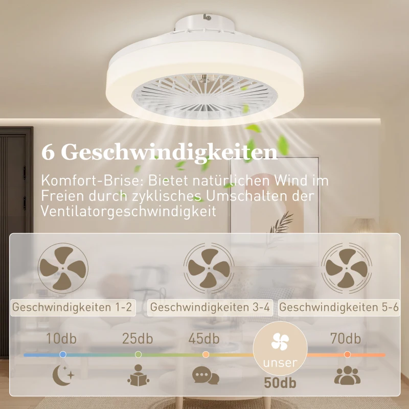HOMCOM Deckenventilator mit LED-Lampe, 6 Geschwindigkeiten, Fernbedienung, Weiß