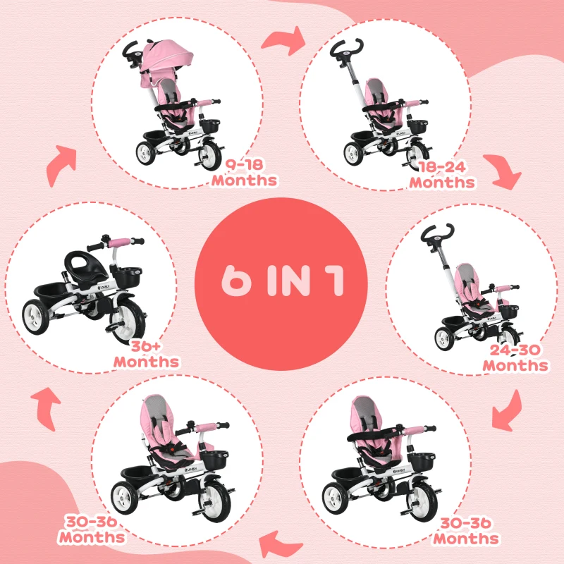HOMCOM Metal Frame 6 in 1 Baby Push Tricycle with Parent Handle for 1-5 Years Old, Pink