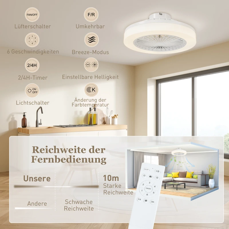 HOMCOM Deckenventilator mit LED-Lampe, 6 Geschwindigkeiten, Fernbedienung, Weiß