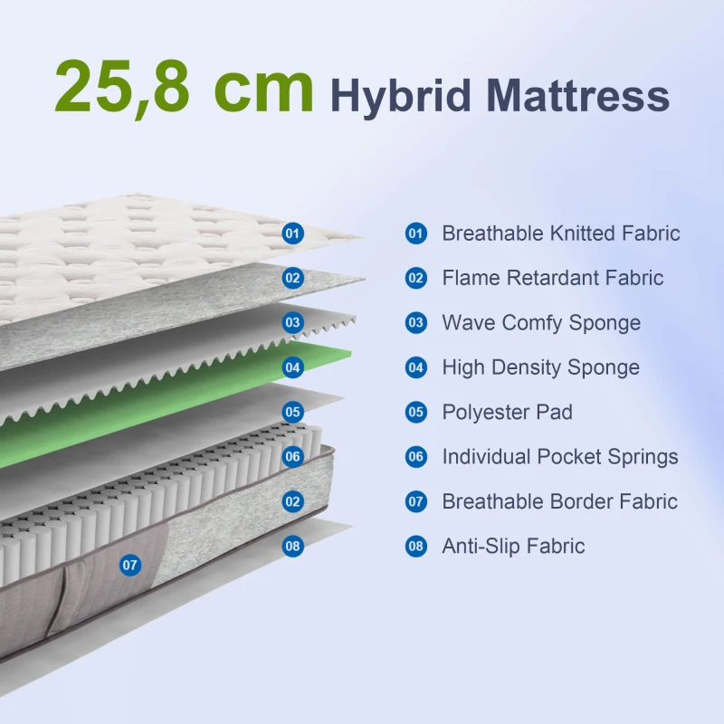 HOMCOM Matras 90x200 cm 25,8 cm hoogte 7-zones ergonomisch met afneembare wasbare hoes