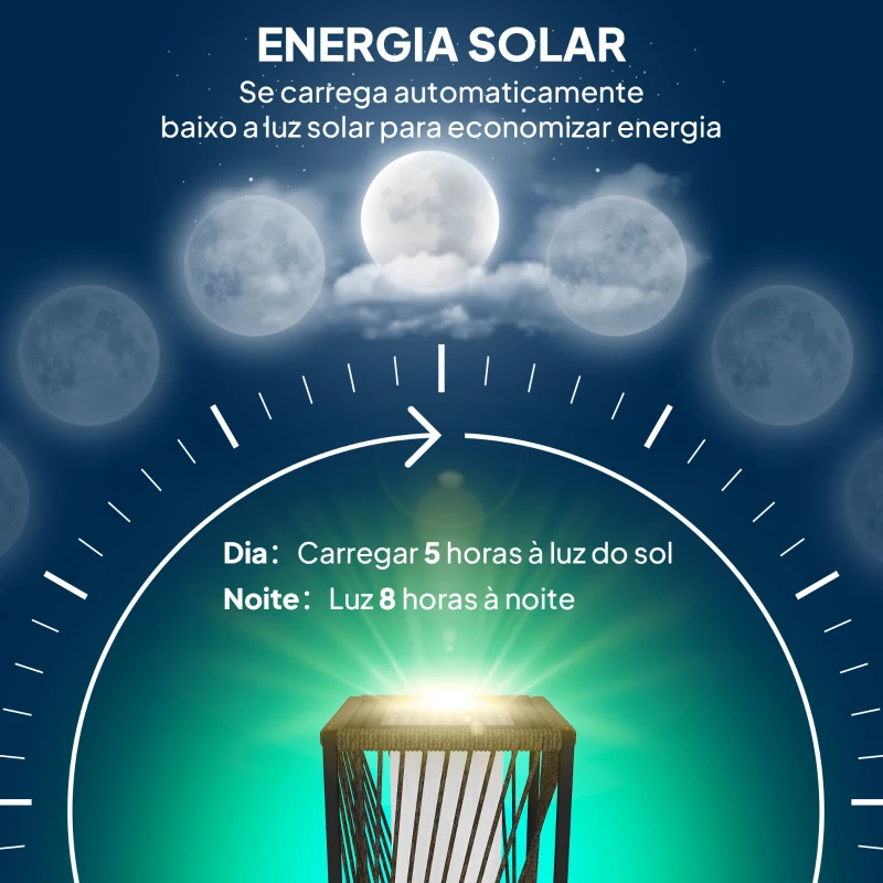 Outsunny Candeeiro Solar em Vime Sintético com Luzes LED Ligação e Desligação Automática Impermeável 22x22x77 cm Cinzento