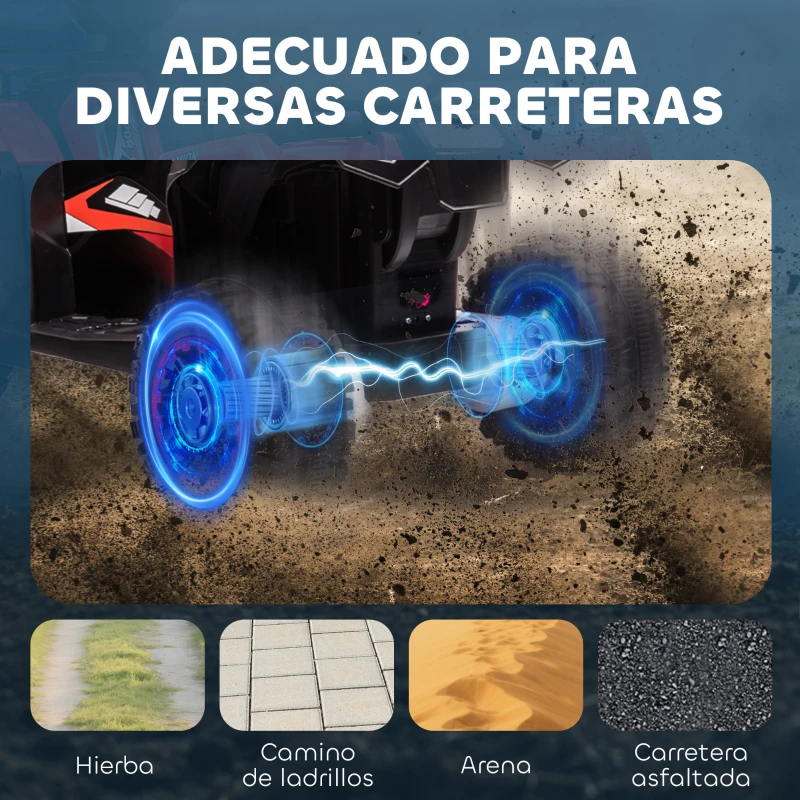 HOMCOM Quad Eléctrico para Niños de 3-5 Años Vehículo Eléctrico a Batería 12V con 2 Motores 83x53x55,5 cm Rosa