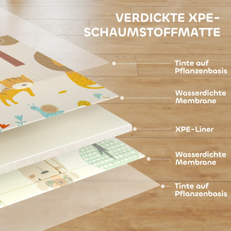 AIYAPLAY Spielmatte Baby 196 x 176 x 1,5 cm faltbar Doppelseitige Krabbelmatte Mehrfarbig
