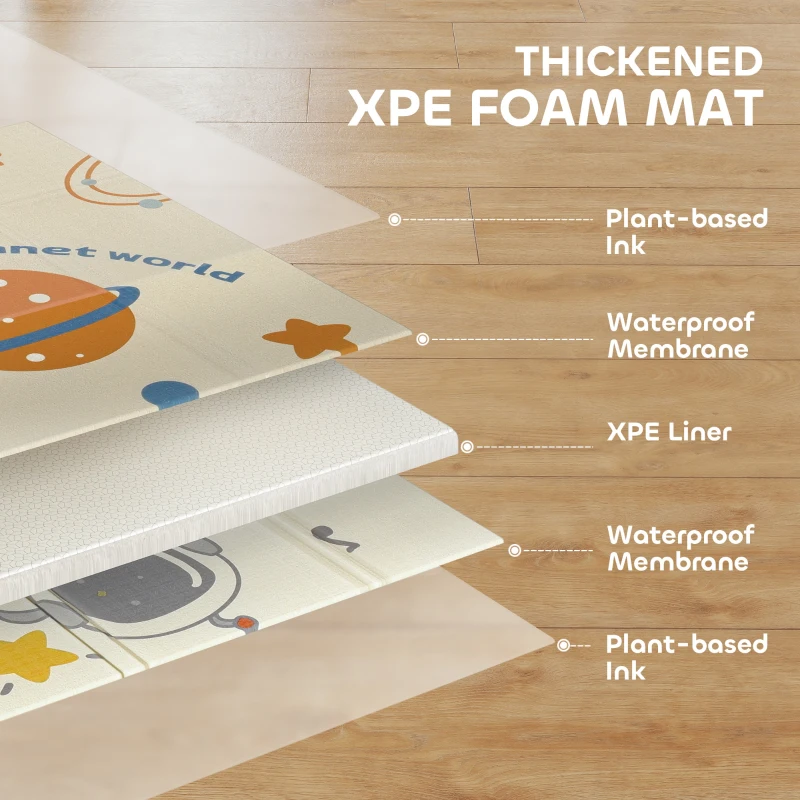 AIYAPLAY Space-Themed Baby Plat Mat Double Sided, Foldable, Water-Resistant for Outdoor/Indoor, 177 x 146 x 1.5cm