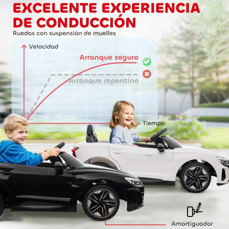HOMCOM Coche Eléctrico para +3 Años AUDI RS e-tron GT Coche de Batería con Mando a Distancia 103x58x41 cm Blanco