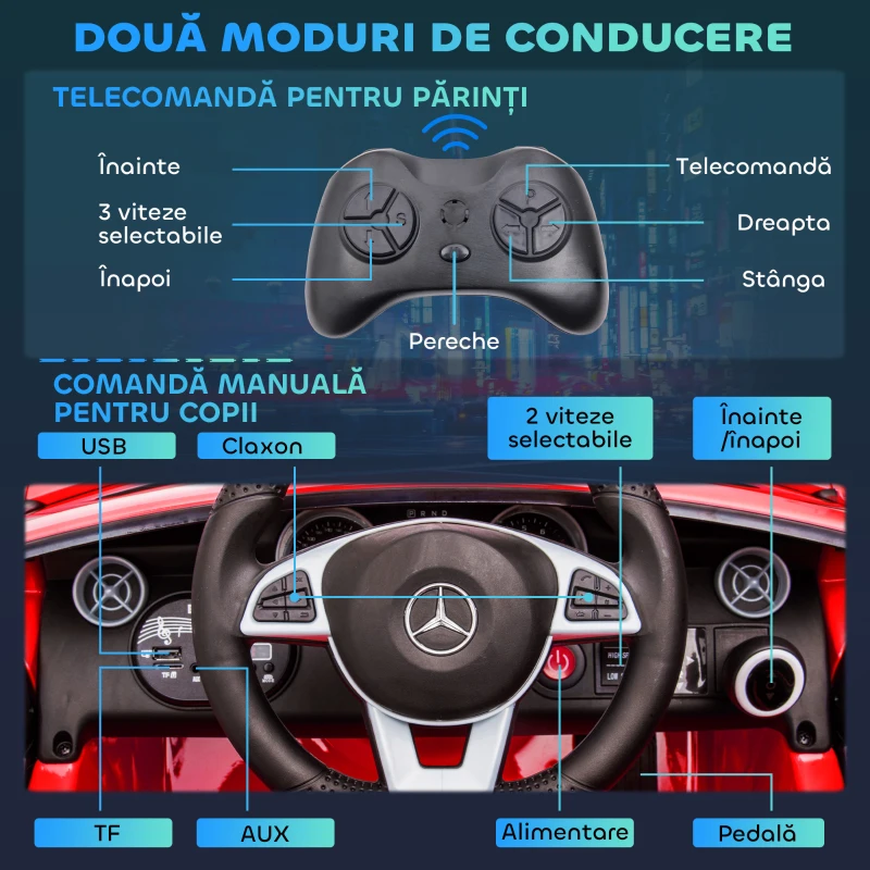 AIYAPLAY Mașină Electrică pentru Copii 3-6 Ani cu 2 Motoare și Telecomandă, 107x62,5x44 cm, Roșu(m-5)