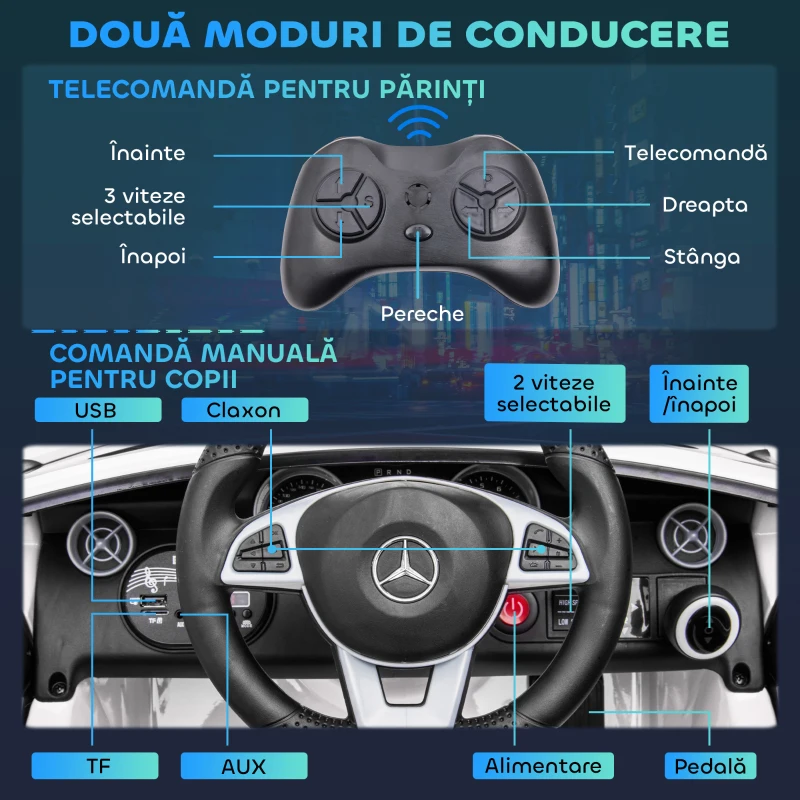 AIYAPLAY Mașină Electrică pentru Copii 3-6 Ani cu 2 Motoare și Telecomandă, 107x62,5x44 cm, Alb(m-5)