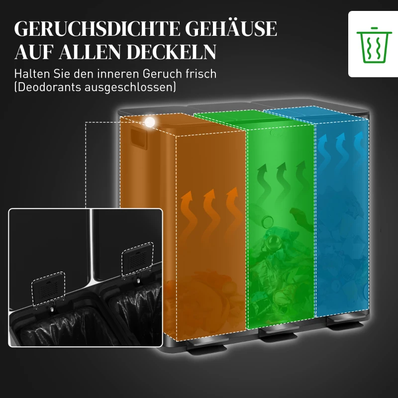 HOMCOM Mülleimer mit 3 x 20 L Fächern, Deodorant-Deckel, fingerabdrucksicher, Soft-Close, herausnehmbar, Schwarz(m-5)