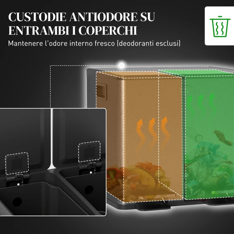 HOMCOM Bidone Immondizia a 2 Sezioni da 15L con Chiusura Silenziosa, in Acciaio Inox e PP, 41.7x36.6x43.2 cm, Nero