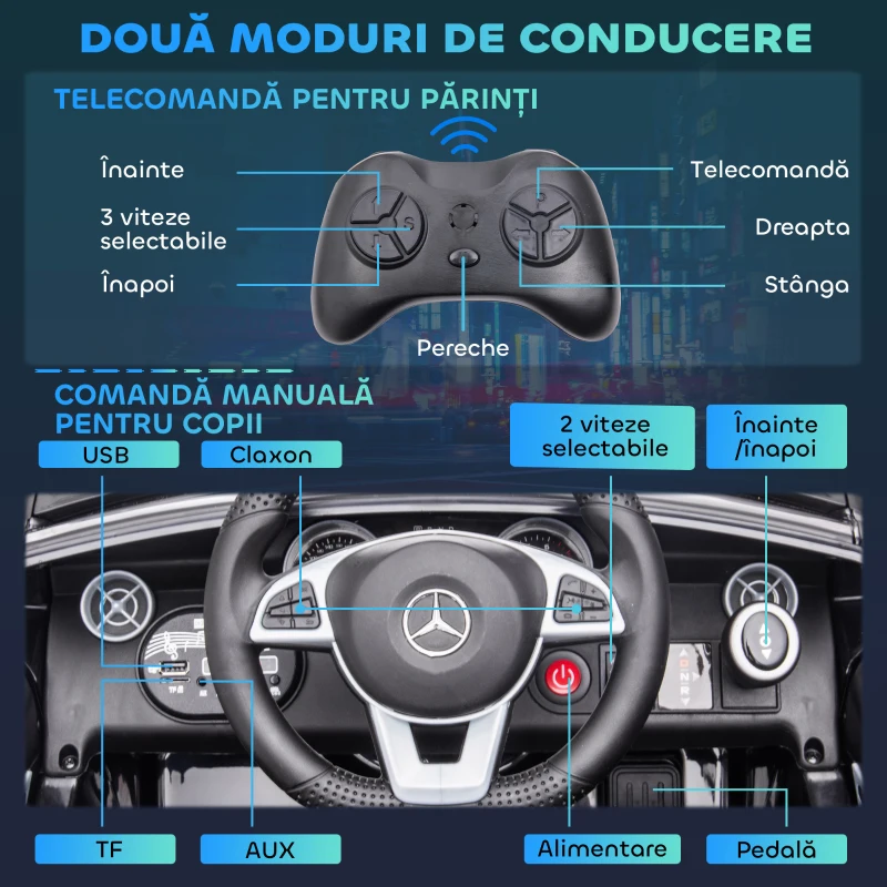 AiyaPlay Masina Electrica pentru Copii 3-6 Ani cu 2 Motoare si Telecomanda, 107x62.5x44 cm, Negru(m-5)