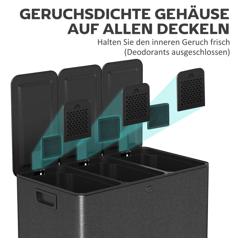 HOMCOM Mülleimer mit 3 x 20 L Fächern, Deodorant-Deckel, fingerabdrucksicher, Soft-Close, herausnehmbar, Schwarz(m-5)