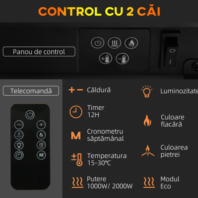 HOMCOM Șemineu Electric Independent și pentru Perete, cu Telecomandă și Protecție Împotriva Supraîncălzirii, 98x27x54,5 cm, Alb