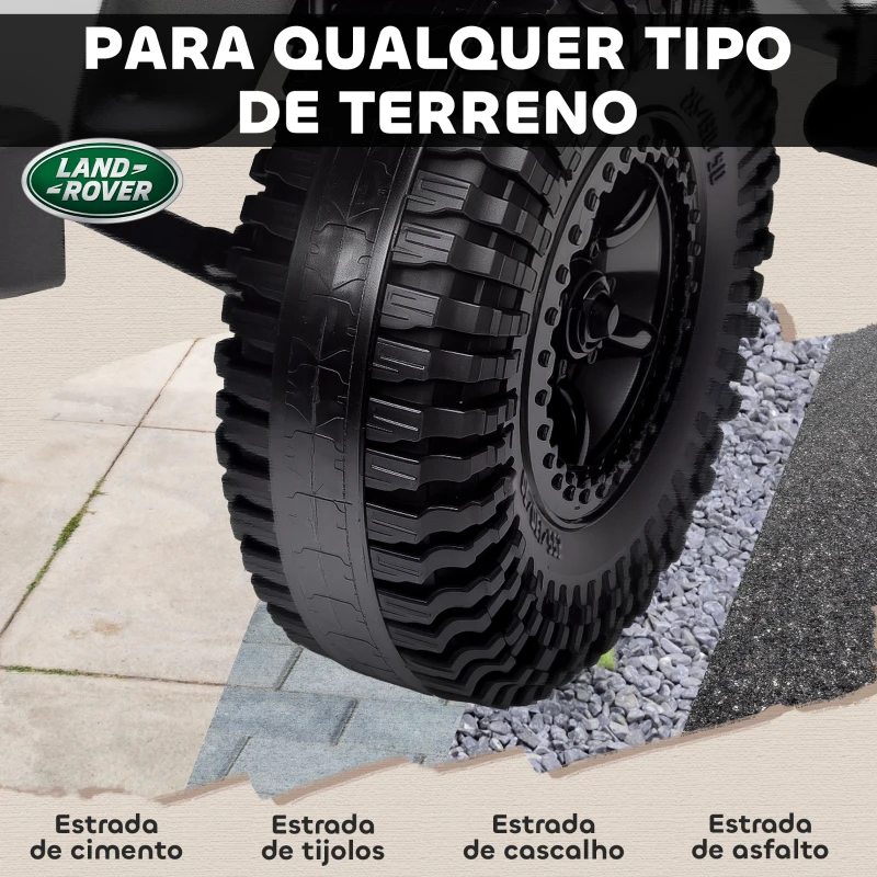 AIYAPLAY Carro Elétrico para Crianças com Licença Land Rover 12V Controlo Remoto Sistema de Suspensão USB MP3 Velocidade Ajustável Faróis 115x61x61 cm Branco