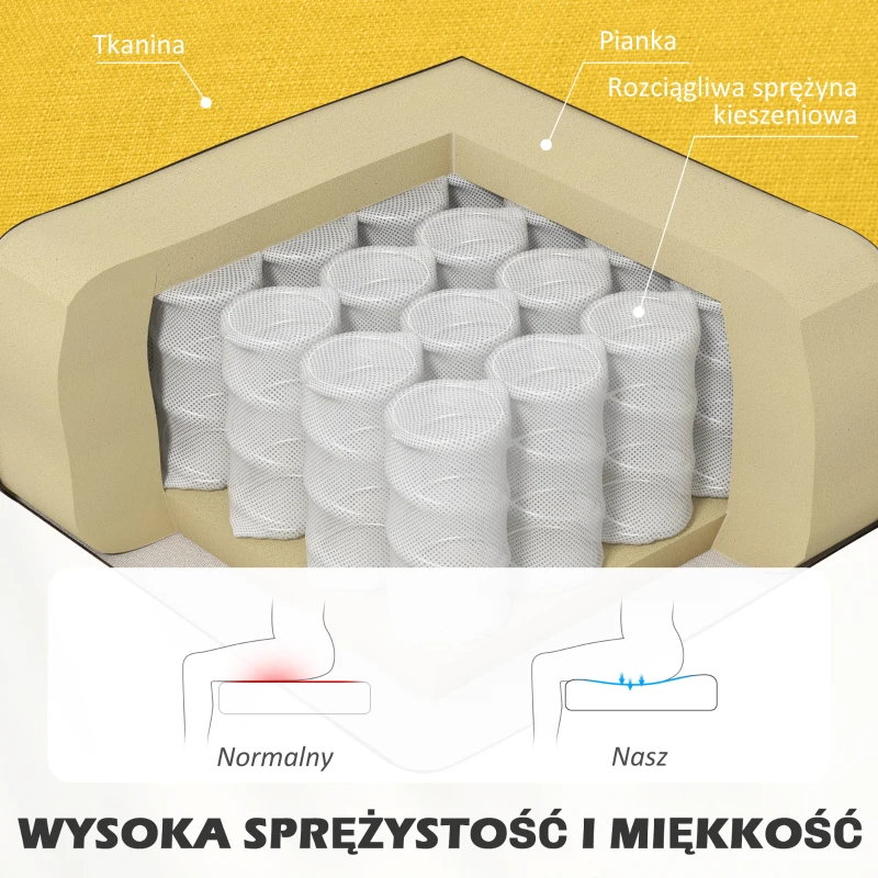 HOMCOM 2-osobowa sofa kanapa sofa tapicerowana meble wypoczynkowe szeroka żółta