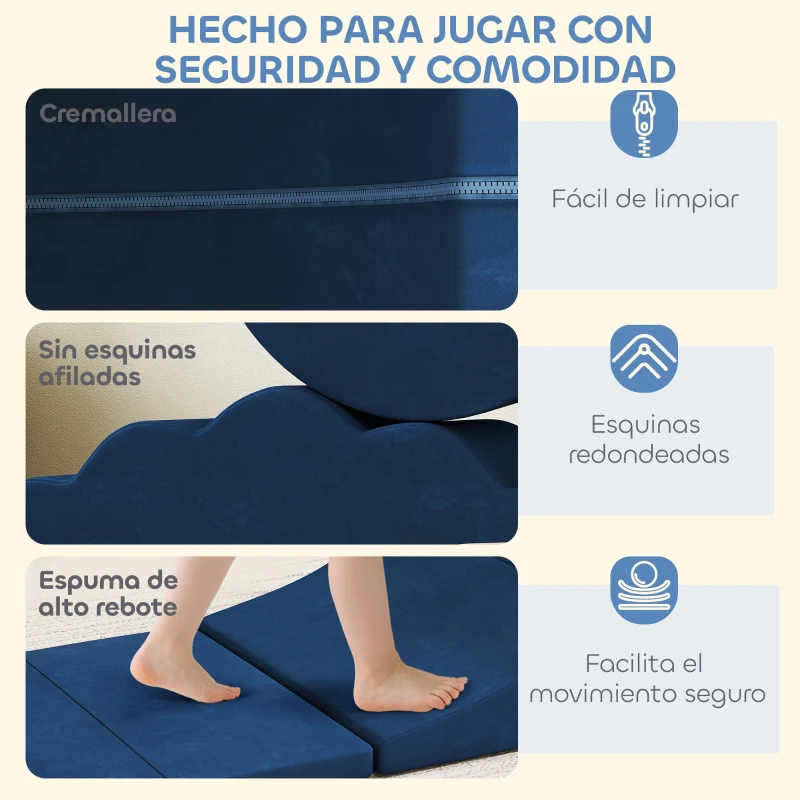 AIYAPLAY Juego de 7 Bloques de Espuma para Niños Bloques de Psicomotricidad Juguete para Aprendizaje para Escalar y Gatear Azul