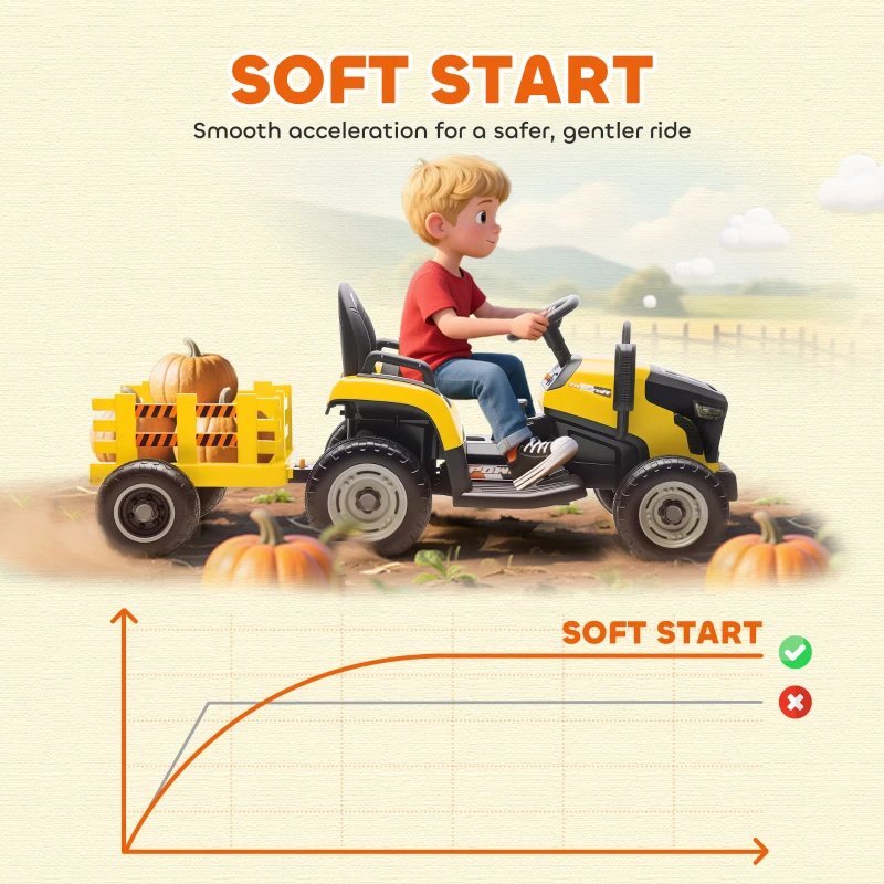 AIYAPLAY 12V Ride on Tractor and Trailer with Remote Control, Music, Shifter, Start-Up Sound, for Kids Ages 3-8 Years, Yellow