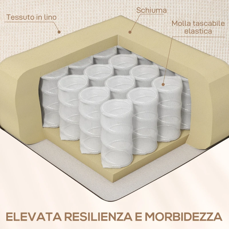 HOMCOM Poltrona Reclinabile 135° con Portabicchieri e Poggiapiedi, in Tessuto Effetto Lino, 88x96x108 cm, Beige