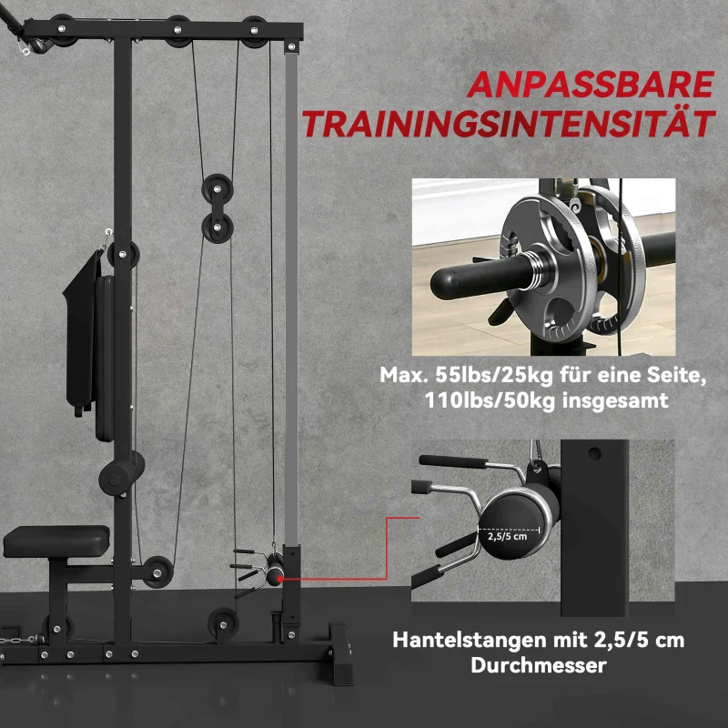 SPORTNOW Kraftstation für Zuhause, Ruderzüge, ohne Gewichte, Fitnessgerät für Zuhause, Stahl, Kunstleder, Schwarz(m-5)
