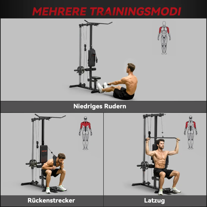 SPORTNOW Kraftstation für Zuhause, Ruderzüge, ohne Gewichte, Fitnessgerät für Zuhause, Stahl, Kunstleder, Schwarz(m-4)