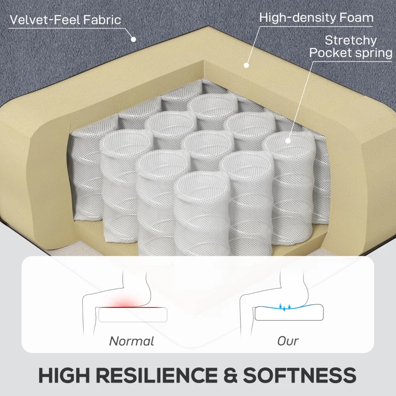 HOMCOM Wingback Accent Chair, Retro Upholstered Button Tufted Occasional Chair for Living Room and Bedroom, Charcoal Grey