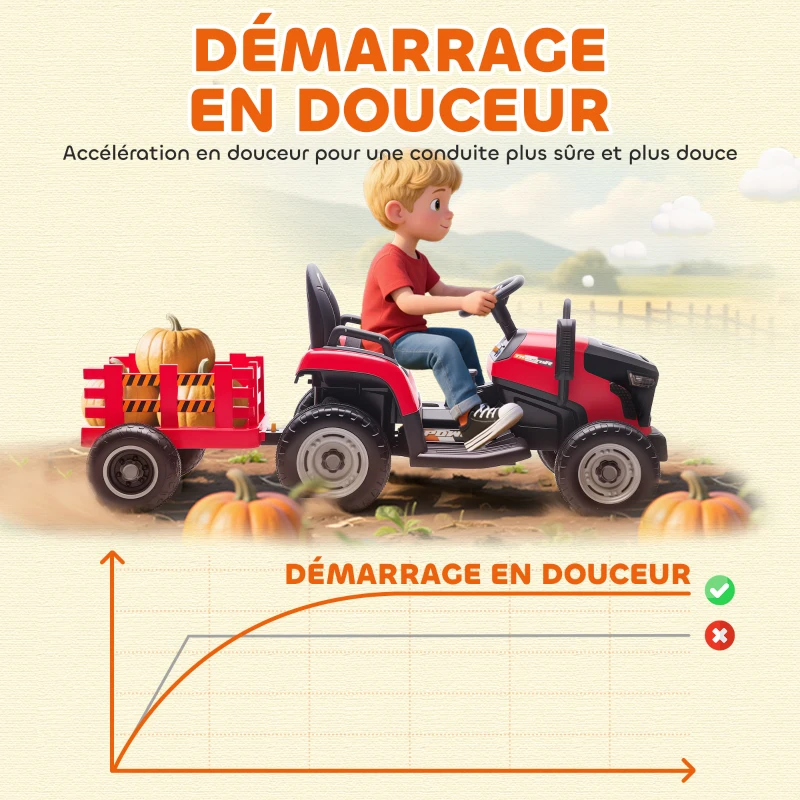 AIYAPLAY Tracteur électrique enfants avec remorque amovible, voiture électrique enfants, télécommande 2,4G, 139x58x55cm, rouge