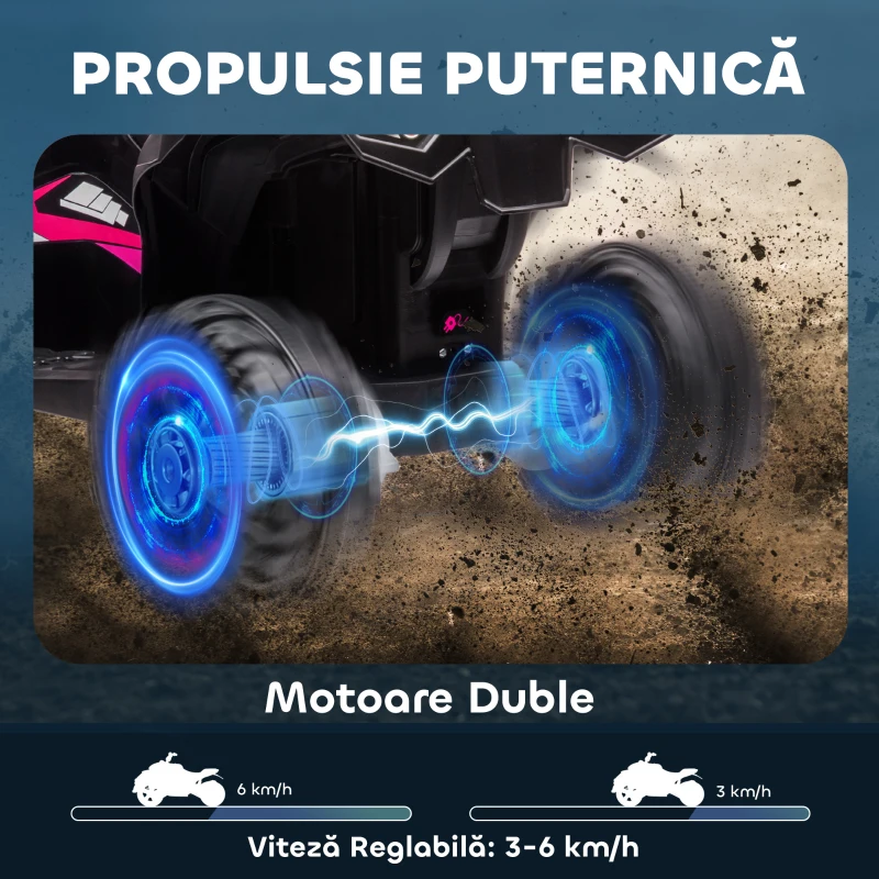 HOMCOM ATV Electric pentru Copii cu Motor Dublu și 2 Viteze, Roți, Faruri LED, Claxon și Muzică, 83x53x55.5 cm, Roz(m-4)