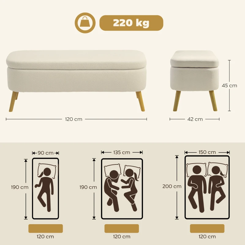 HOMCOM Panca Contenitore da 65L in Tessuto Teddy e Gambe in Legno, 120x42x45 cm, Beige