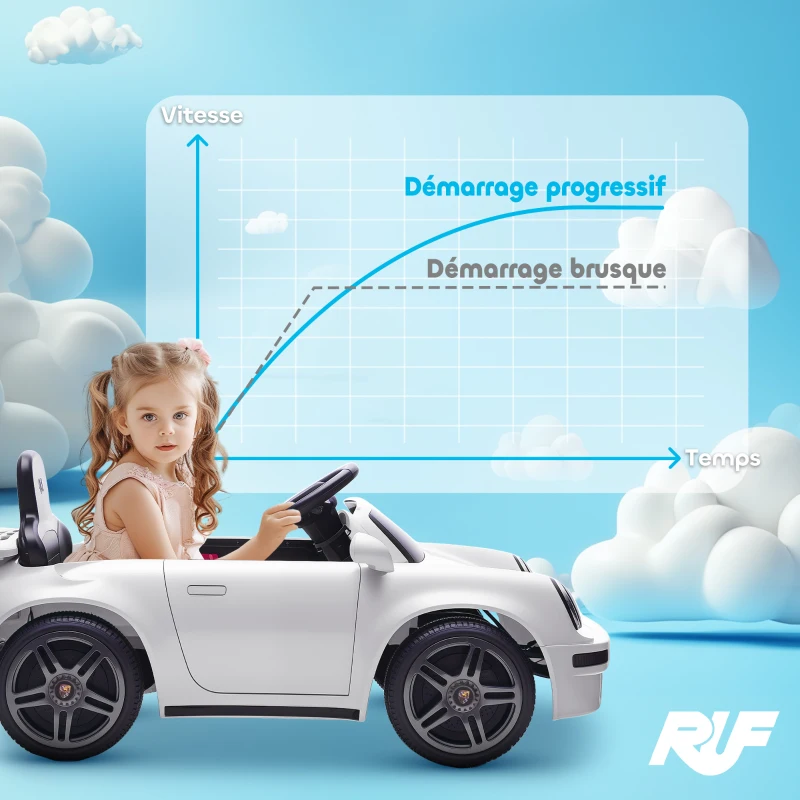 AIYAPLAY Voiture électrique enfants, véhicule électrique 12V, télécommande 2,4G, phares, musique, klaxon, 103 x 55 x 44 cm, blanc