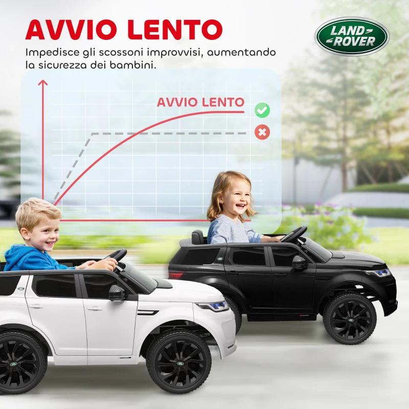 AIYAPLAY Macchina Elettrica per Bambini a Licenza Land Rover con Fari, Clacson e Cintura,106x65.5x51 cm, Bianco