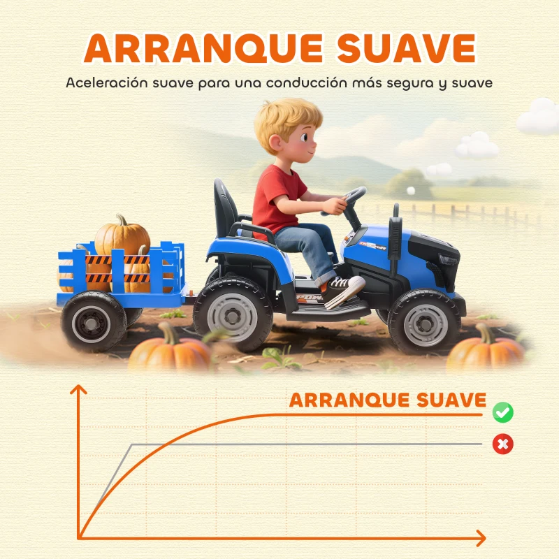 AIYAPLAY Tractor Eléctrico para Niños con Remolque Desmontable Batería 12V Velocidad 3-5 km/h, Control Remoto 2,4G Azul