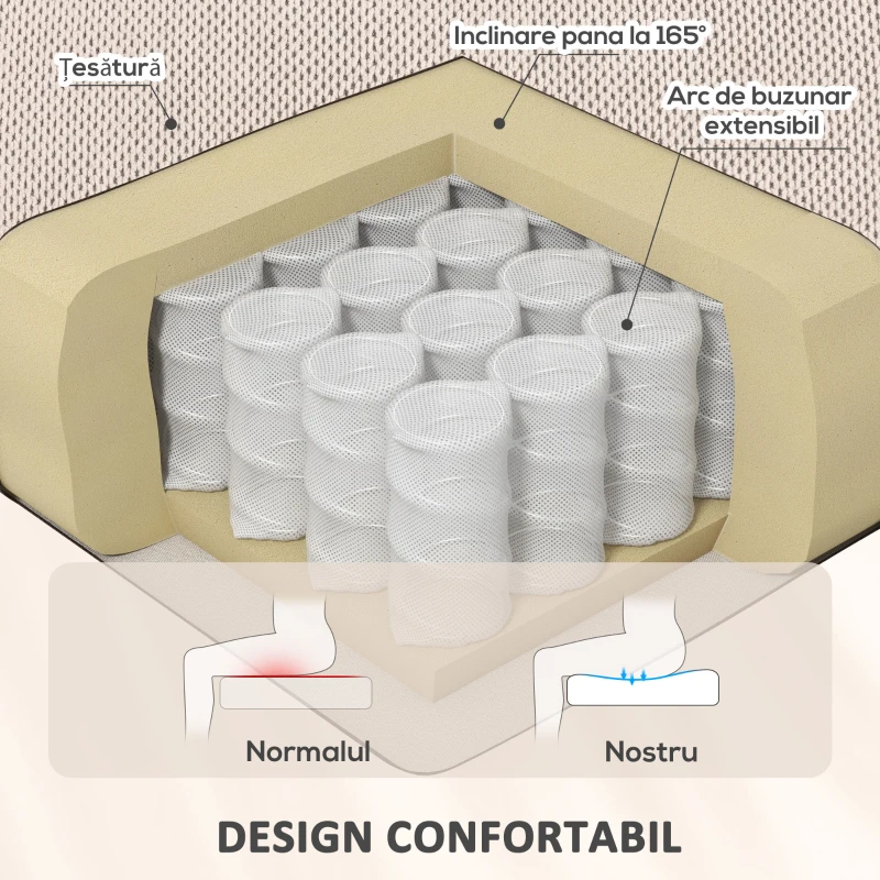HOMCOM Fotoliu de Ridicare Masajant și Reclinabil cu 2 Buzunare și Telecomandă, 93x104x105 cm, Bej