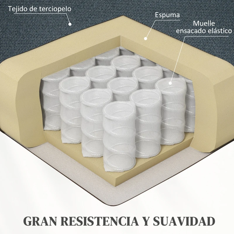 HOMCOM Sillón Relax Reclinable Eléctrico Levanta Personas con Mando a Distancia y Bolsillos Laterales Sillón Elevador Gris